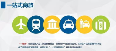 機票月結(jié)，航信達商旅 尊享便捷與優(yōu)質(zhì)票務代理服務